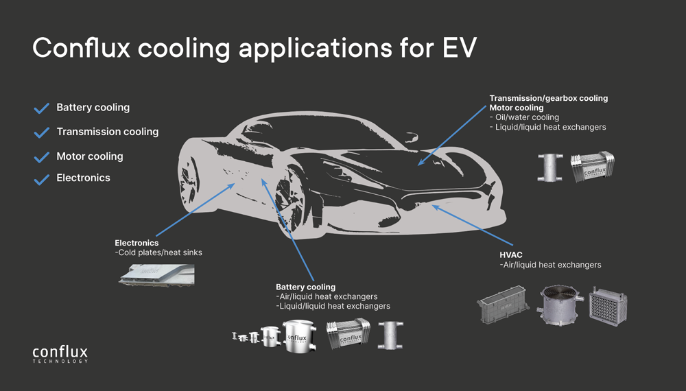 Conflux thermal management for Electric Vehicles